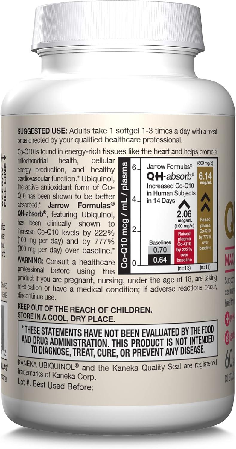 image:imageJarrow Formulas QHAbsorb Ubiquinol 100mg 120 Softgels High Absorption amp Active Antioxidant Form of CoQ10 Supports Mitochondrial Energy Production amp Healthy Cardiovascular Function60 count Pack of 1